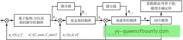 加维边路传中精准制导：肋部空当与落点选择